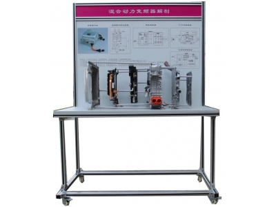 HY-QCX-705混合動(dòng)力汽車變頻器解剖模型